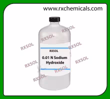 Acidity Water Test