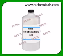 Alkalinity Water Test