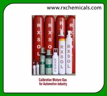 Calibration Mixture Gas for Automotive Industry