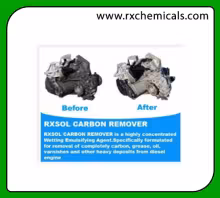 Carbon Remover