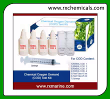 Chemical Oxygen Demand (COD) Test Kit