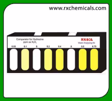 Hydrazine Test Kit Colorimetric Procedure