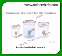 Passivation Method verson II