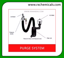 Purge System