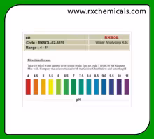 pH Test Kit
