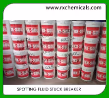 Spotting Fluid Stuck Breaker